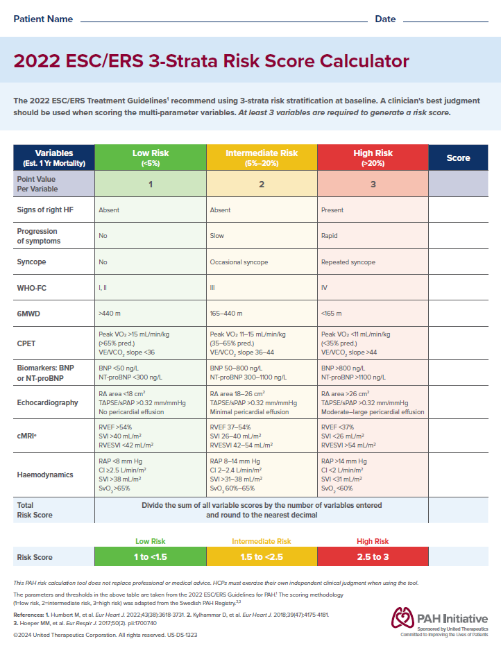 Risk Calculation Tear Pad REVEAL 2.0 & ESC/ERS Guidelines